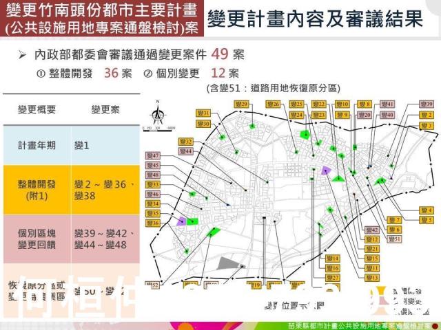 苗栗農地-0
