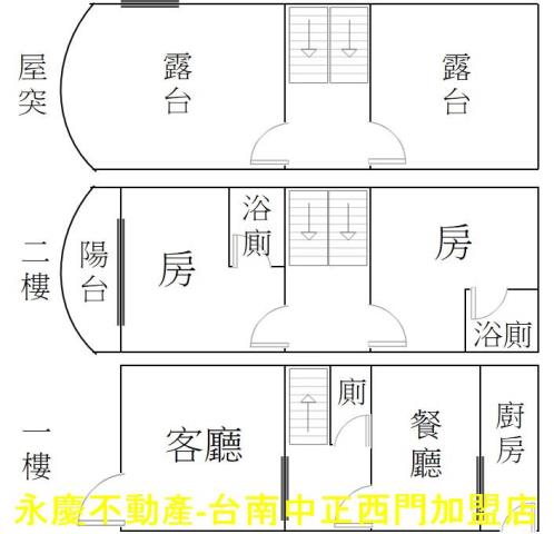 台南山上農地-13