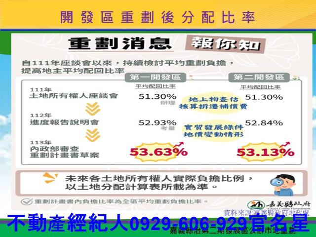 嘉義太保建地-9