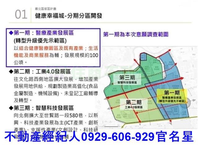 嘉義東區農地-12