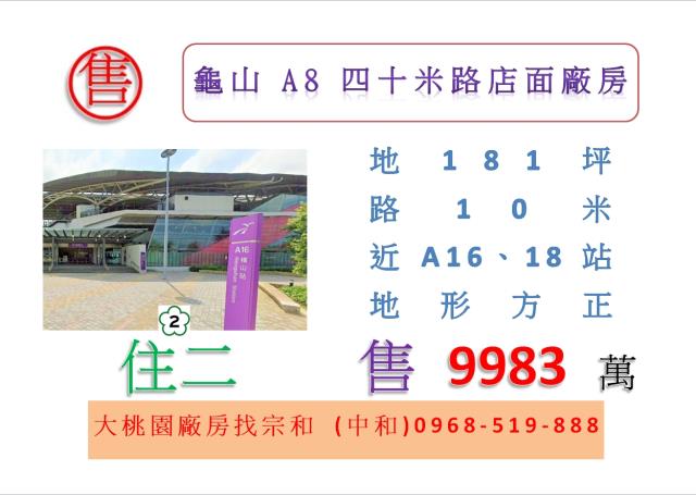 大園建地建地出售大園住二大園住宅區