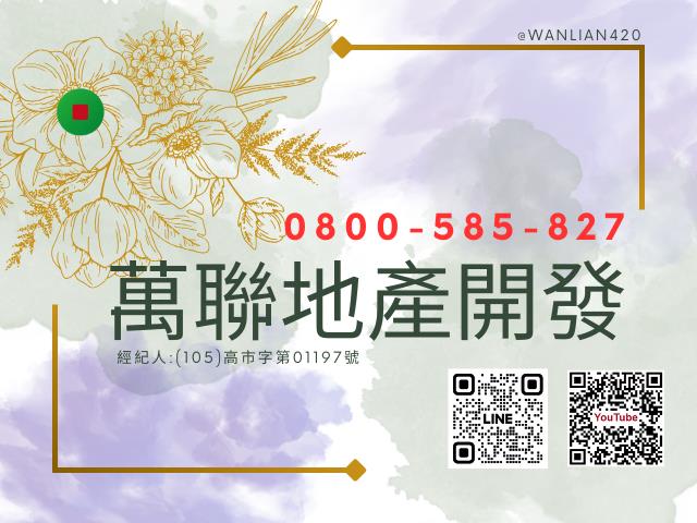 洲際漢神購物中心建地