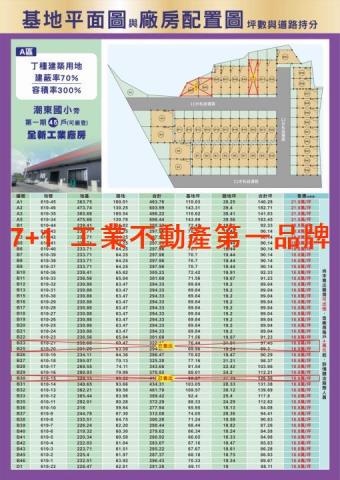 屏東工業地-2